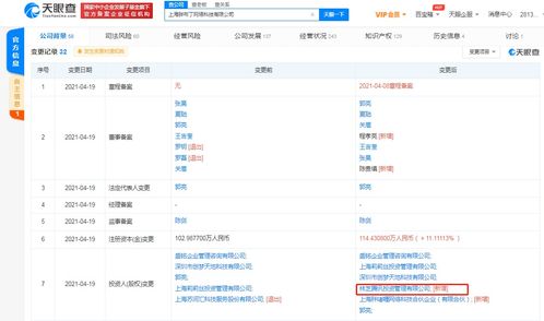 騰訊關(guān)聯(lián)公司入股胖布丁游戲，莉莉絲游戲?yàn)楝F(xiàn)有股東